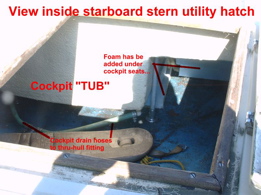 Inside stern hatch